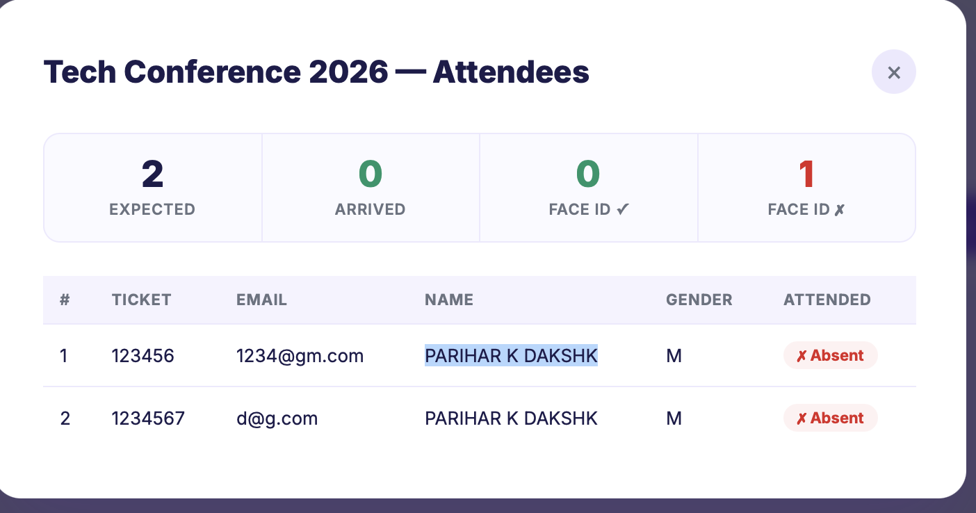 Live attendee dashboard at gate